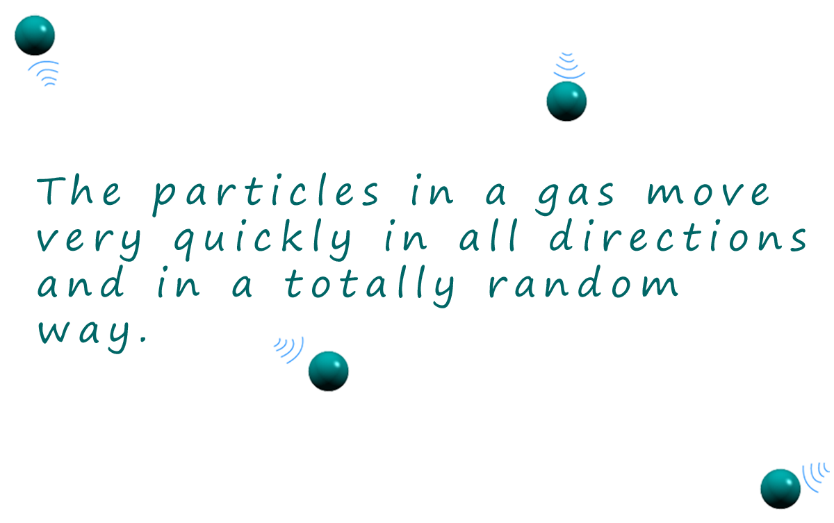 3d model to show the arrangement of particles in a gas.